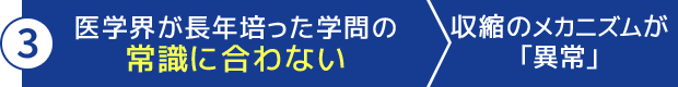 正常収縮とは比較にならないほど大きな収縮。収縮のメカニズムが「異常」