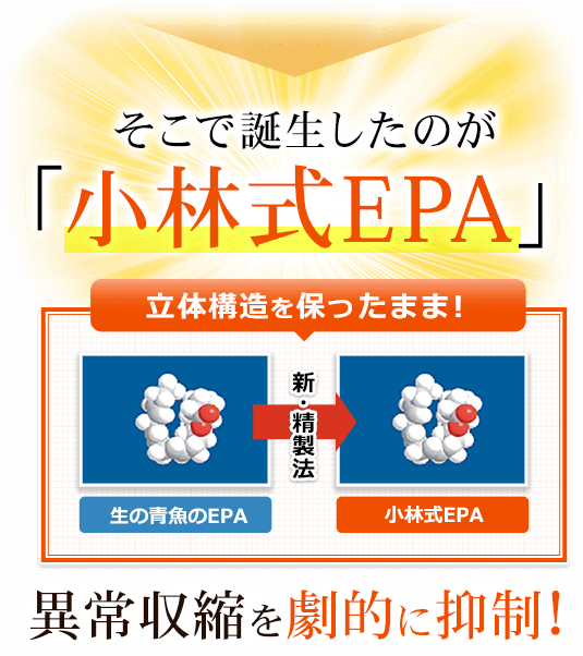 そこで誕生したのが小林式EPA、異常収縮を劇的に抑制！