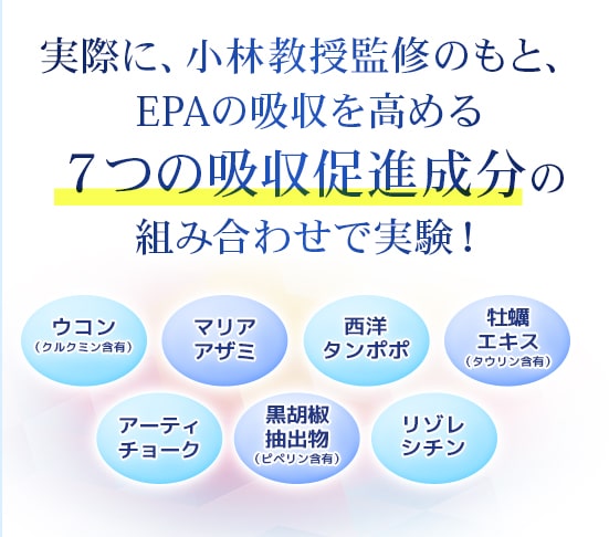 実際に、小林教授監修のもと、EPAの吸収を高める７つの吸収促進成分の組み合わせで実験！ ウコン、マリアアザミ、西洋タンポポ、カキ肉エキス、アーティチョーク、黒コショウ抽出物、リゾレシチン